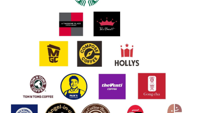 2025년 커피브랜드 계급도