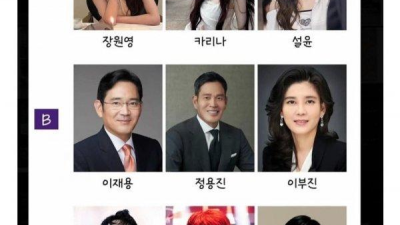 술자리 중 한곳을 갈 수 있다면?