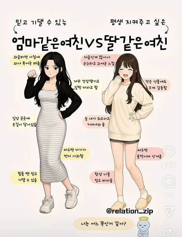 엄마 같은 여친 vs 딸 같은 여친