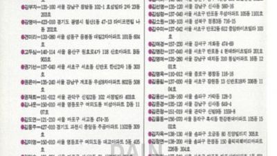 90년대의 개인정보 보호 수준