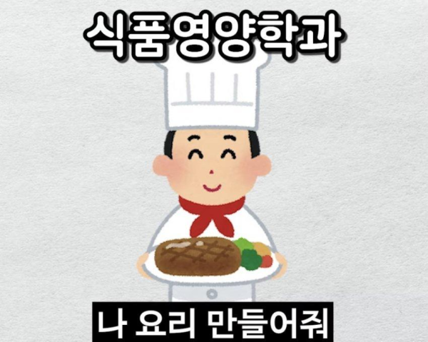 대학 학과 별로 자주 듣는 말