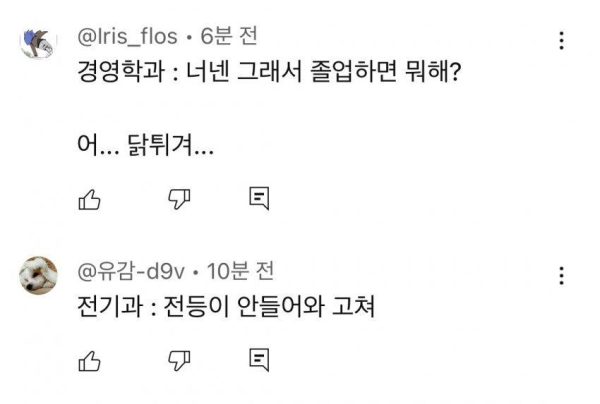 대학 학과 별로 자주 듣는 말