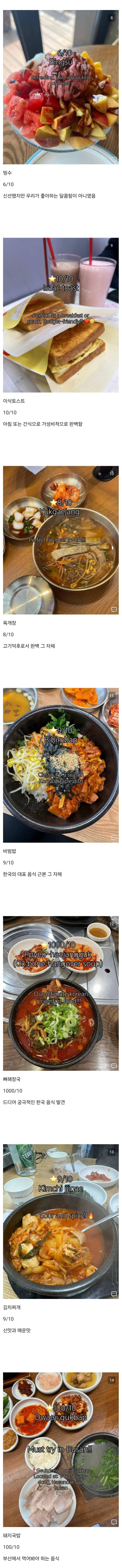 외국인의 한국 음식 점수 리뷰