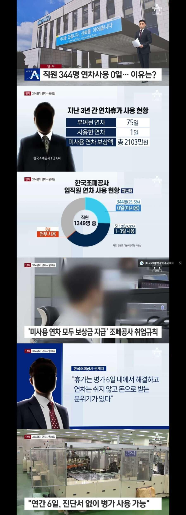연차 안쓰는 이유