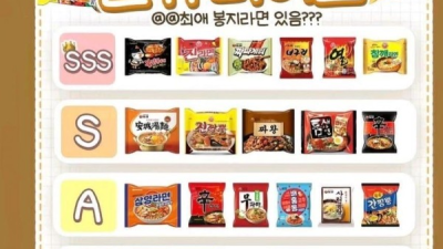 25년 봉지라면 순위
