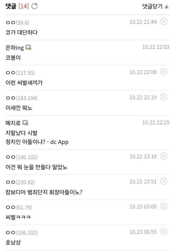 캄보디아 미남대회 우승자들