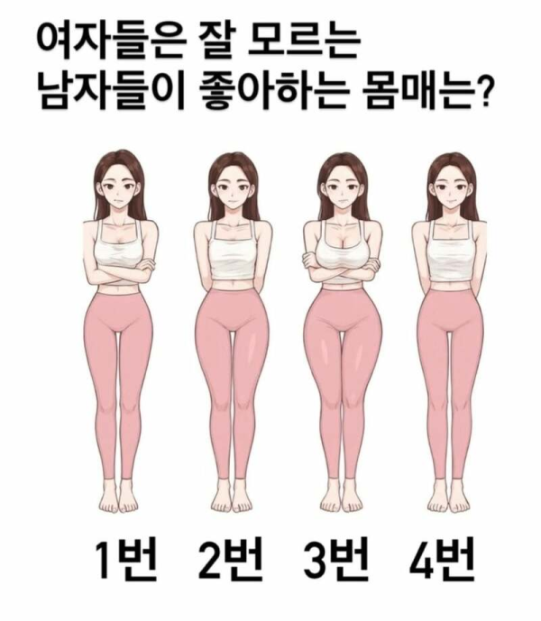 남자들이 좋아하는 몸매 순위