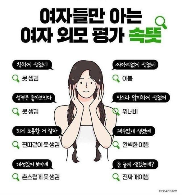 여자들이 말하는 외모평가 속뜻