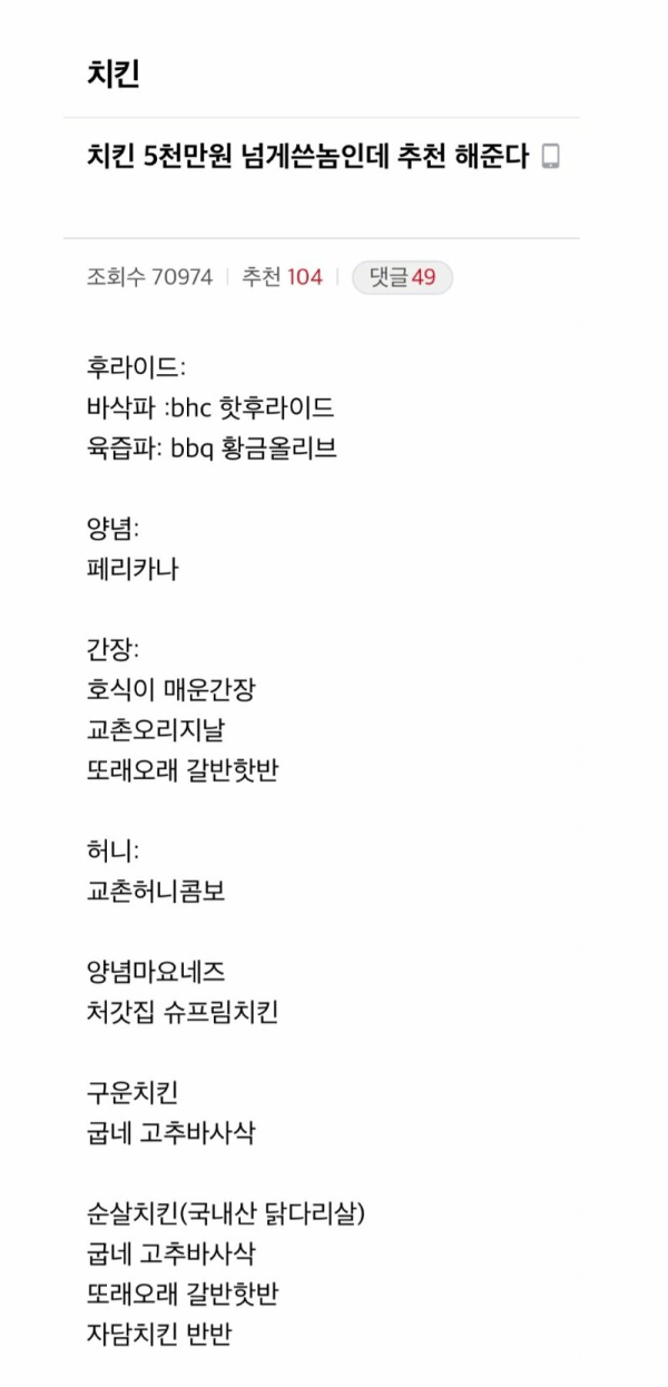 치킨갤러리에서 추천해주는 치킨 순위