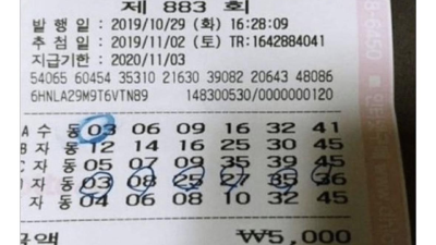 매주 로또를 사는 사람