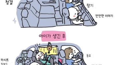 아이가 생기기 전 후 모습