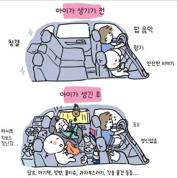 아이가 생기기 전 후 모습