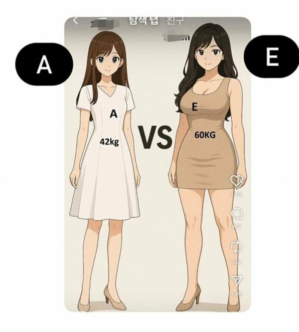 유부남이 알려주는 여자친구 몸매 선택 가이드