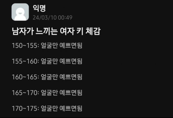 남자가 느끼는 여자 키 체감