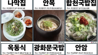 미슐랭 선정 돼지국밥 맛집