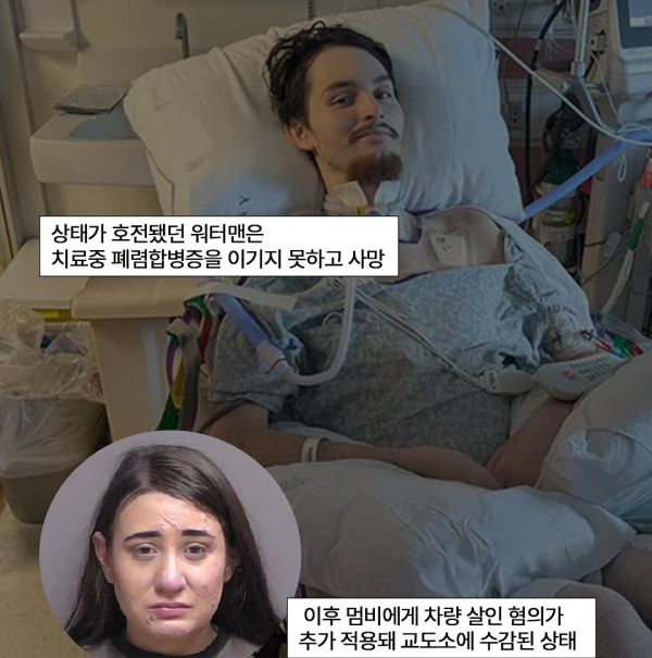 혼수상태 남자가 죽기 직전 지목한 범인의 정체