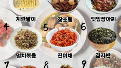 평생 밥반찬 3가지만 먹을 수 있다면?