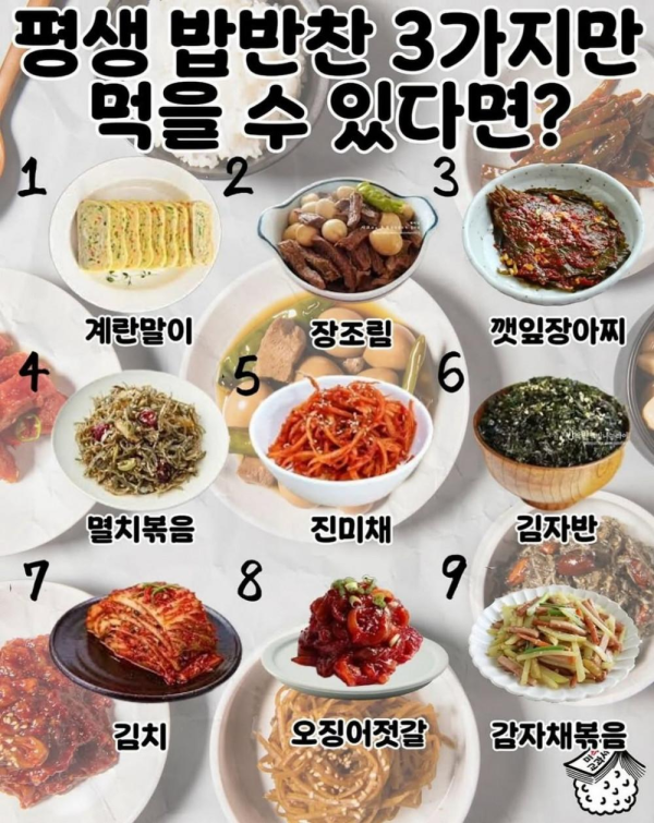 평생 밥반찬 3가지만 먹을 수 있다면?