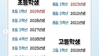 2026년 나이표