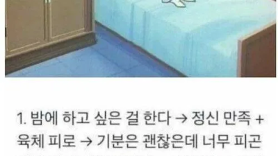 직장인들의 딜레마