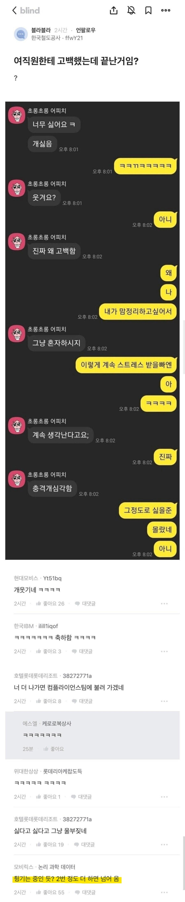 직장 여직원에게 고백공격한 직원