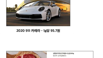 생각보다 저렴한 포르쉐